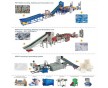 廢舊塑料回收設(shè)備